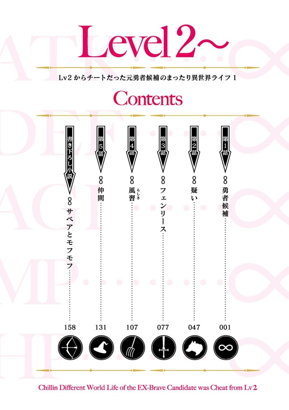 Lv2からチートだった元勇者候補のまったり異世界ライフ 1 試し読み6