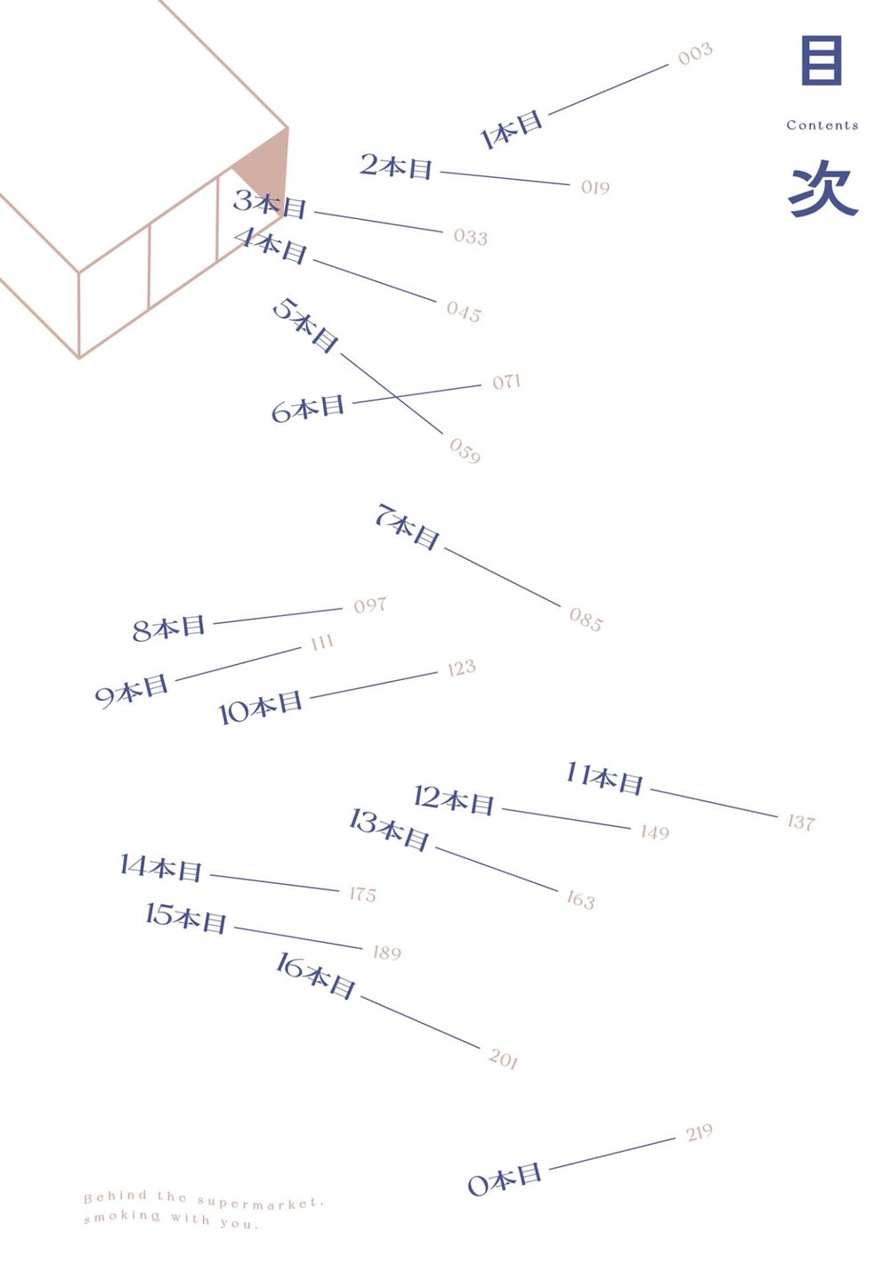 スーパーの裏でヤニ吸うふたり 1巻 試し読み4